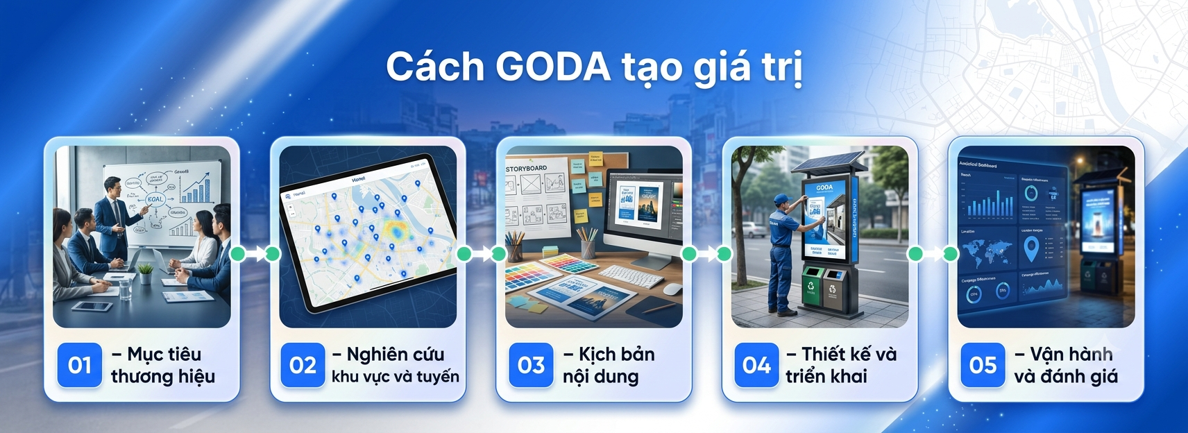 Thùng rác thông minh tích hợp Lightbox quảng cáo GODA